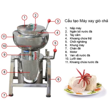 Máy xay giò chả 10kg/mẻ không biến tần