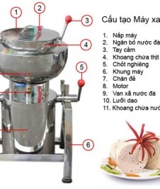 Máy xay giò chả 10kg/mẻ không biến tần